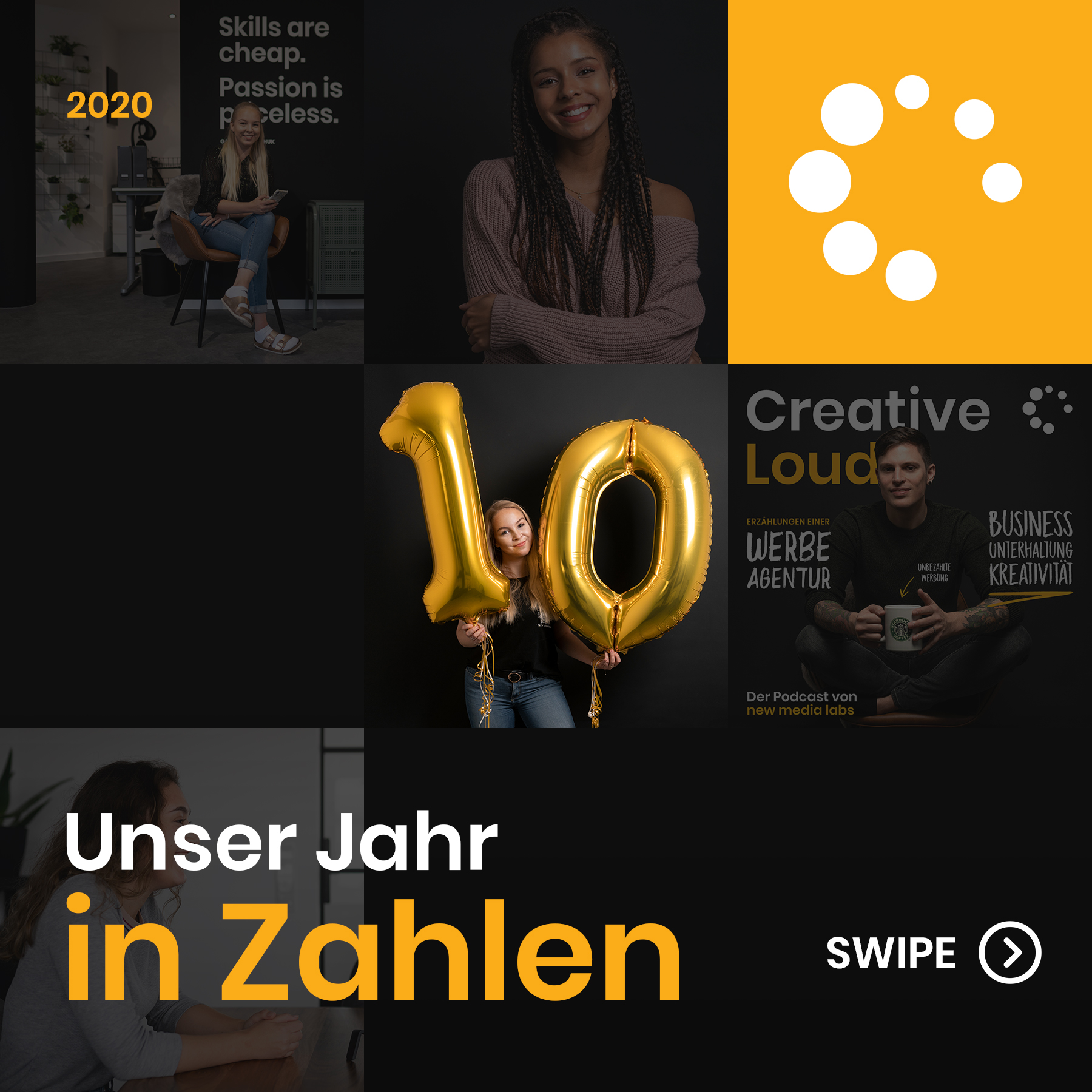 new media labs - Die Werbeagentur in Wittlich-Wengerohr - Unser Jahr 2020 in Zahlen