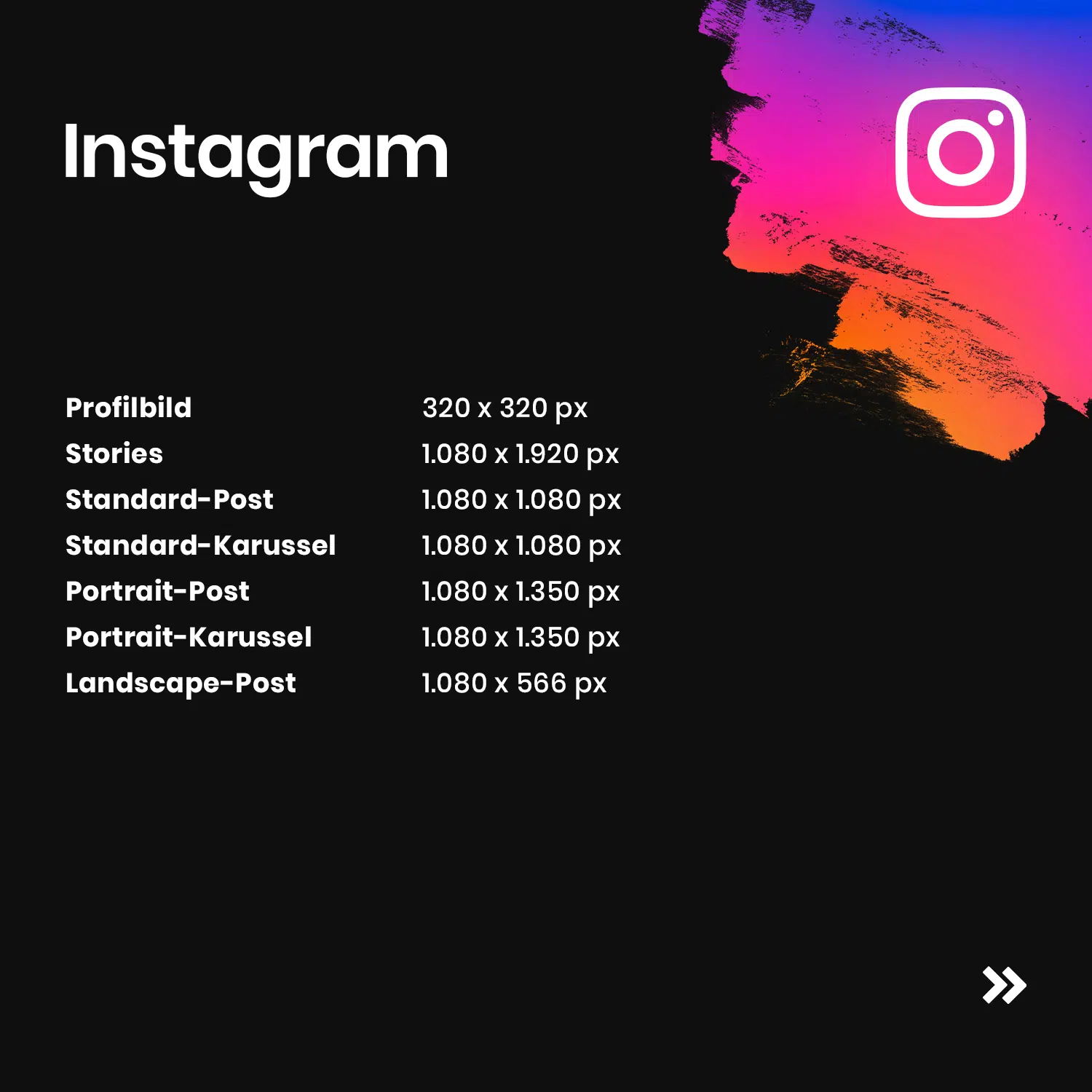 Bildgrößen in Social Media Beitrag new media labs