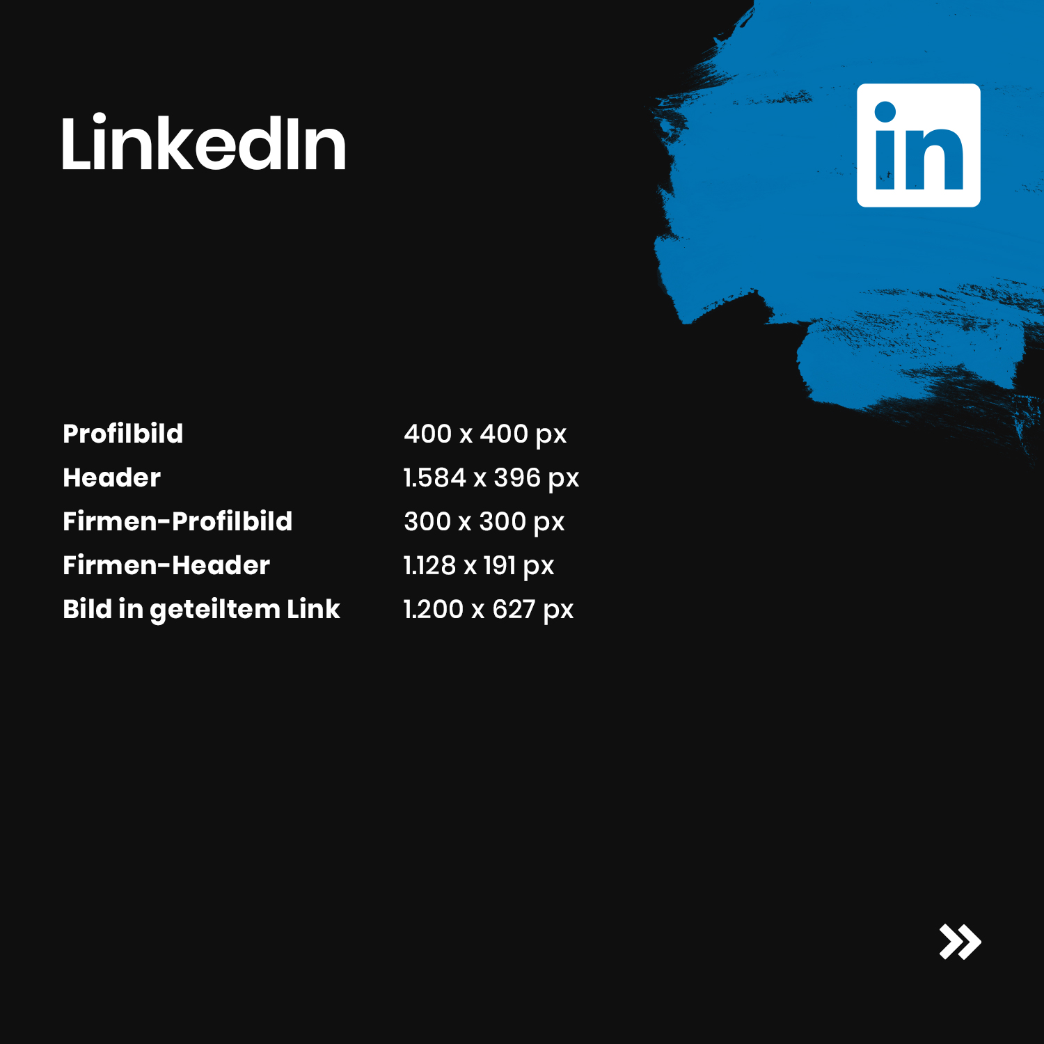Bildgrößen in Social Media Beitrag new media labs